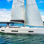 Zeilboot-ronde-noord-holland